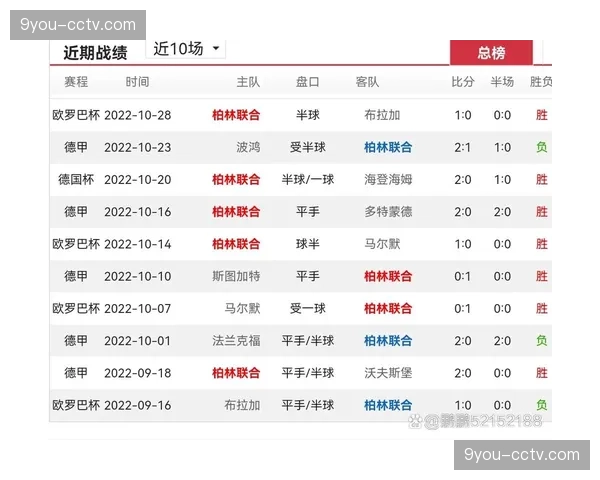 德甲下赛季电视转播方案公布，将增加深夜比赛时段